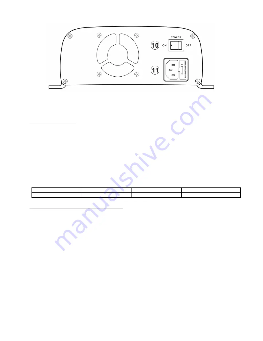 Manson Engineering Industrial SBC-2215 Скачать руководство пользователя страница 3