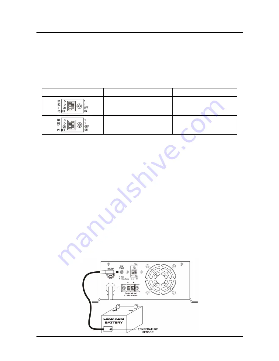 Manson Engineering Industrial SBC-8112 Скачать руководство пользователя страница 4