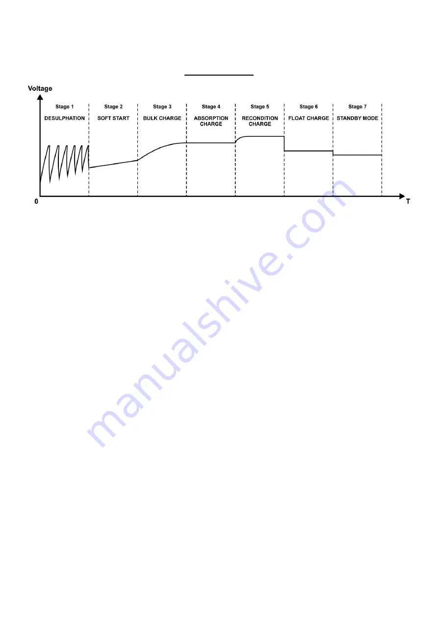 Manson Engineering Industrial SBC-9138 User Manual Download Page 6