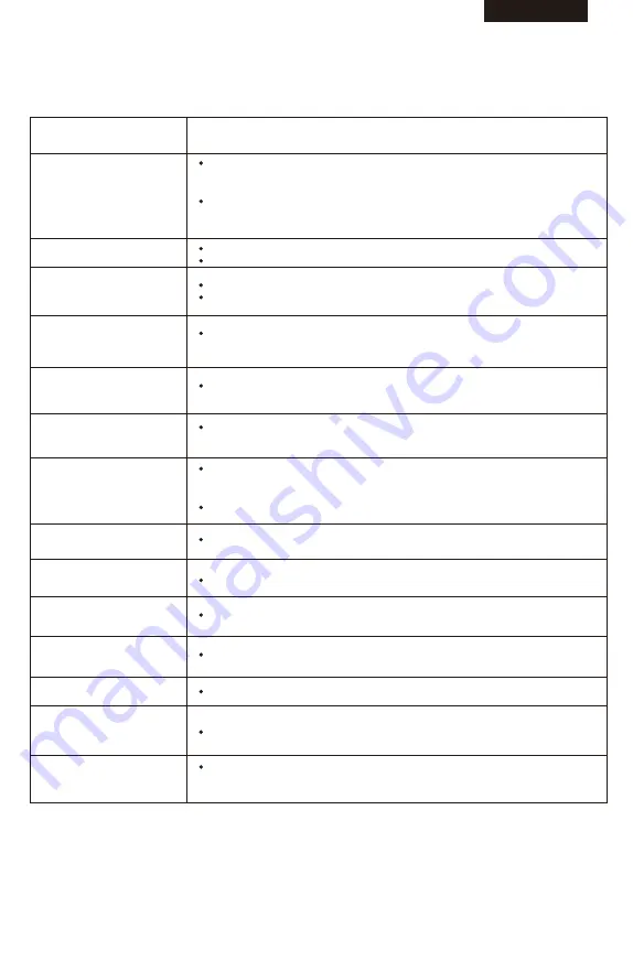 Manta 55LUW121D User Manual Download Page 18