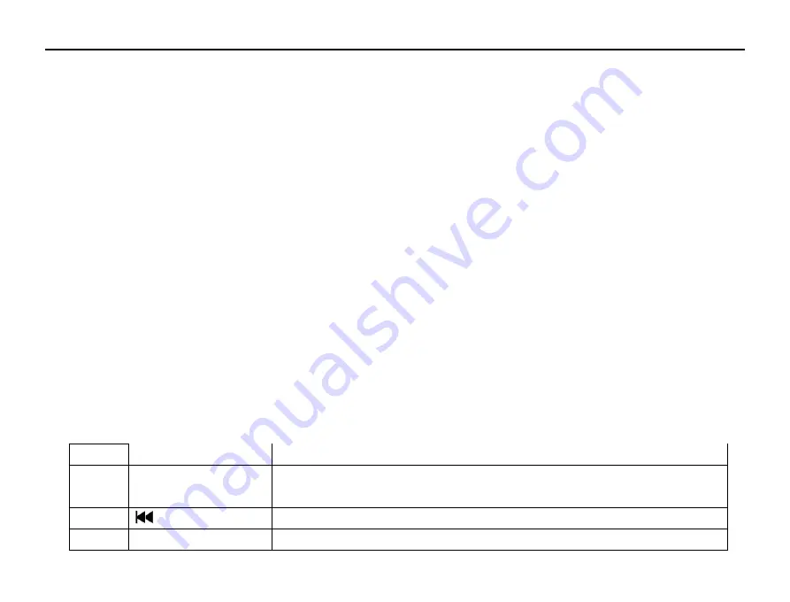 Manta A311AED Operating Instructions Manual Download Page 3