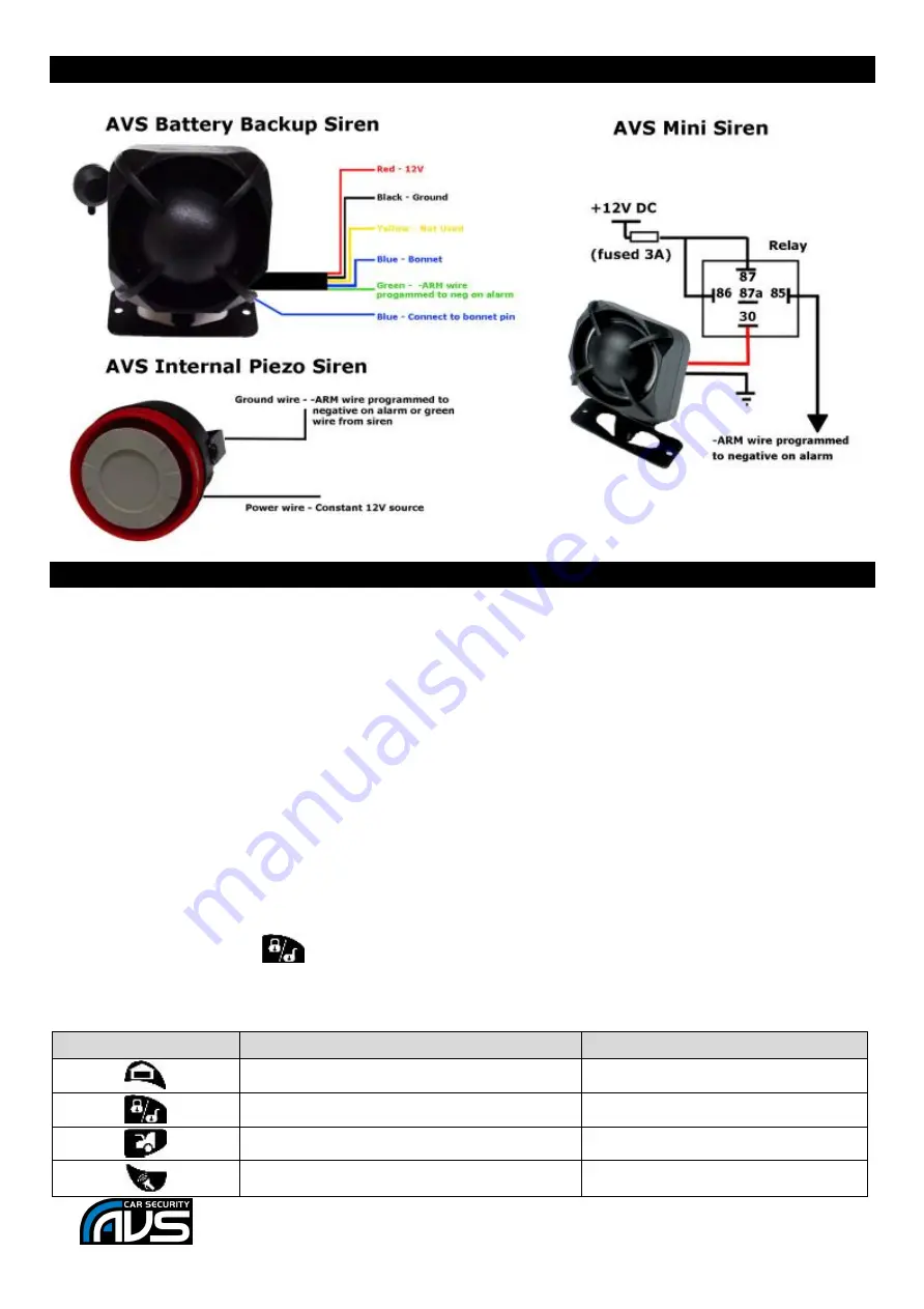 Manta AVS 4401765 Скачать руководство пользователя страница 31