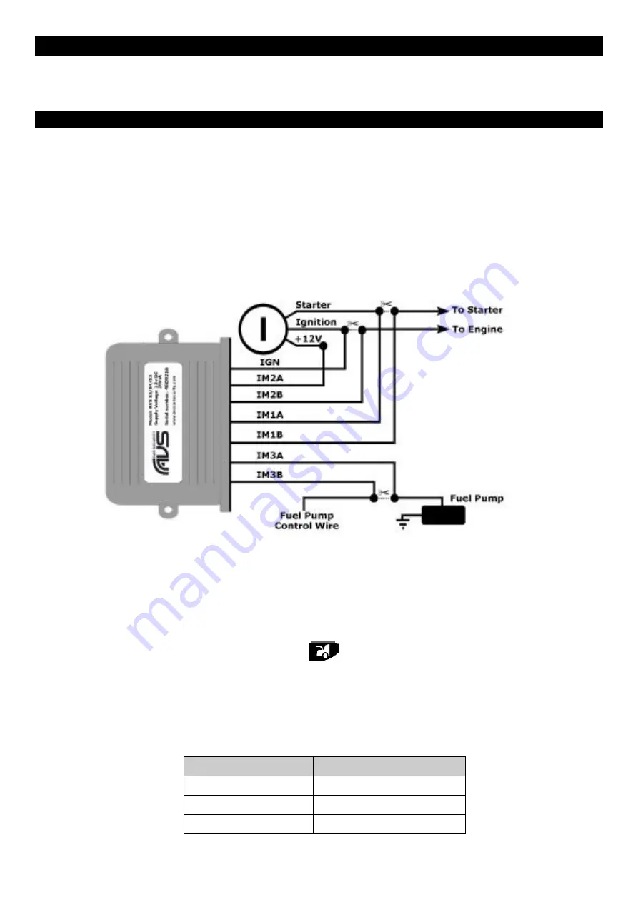 Manta AVS 4406037 Скачать руководство пользователя страница 24