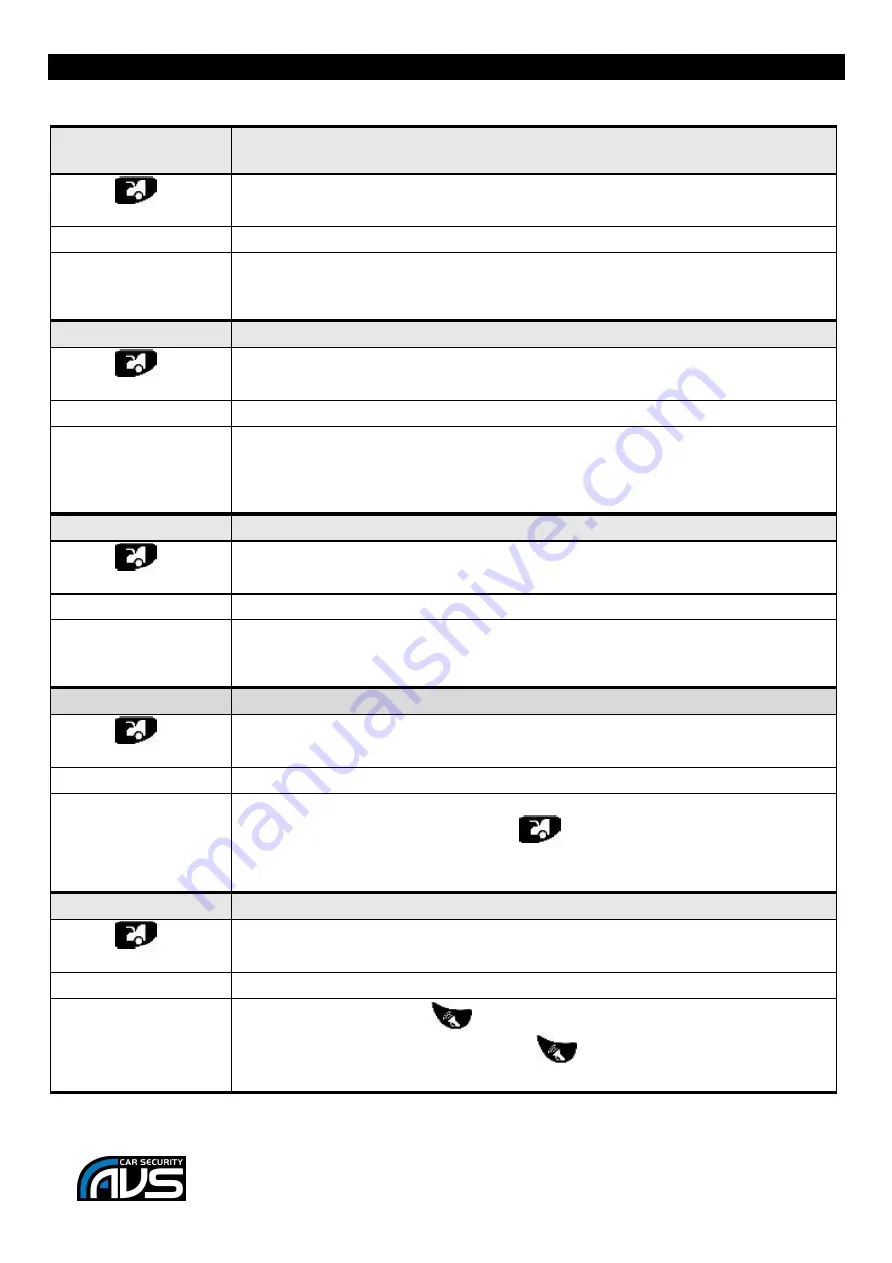 Manta AVS S Series Installation Manual Download Page 19