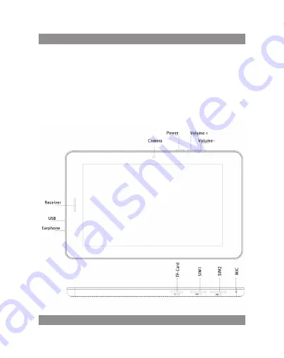 Manta DUO Power 3G User Manual Download Page 21