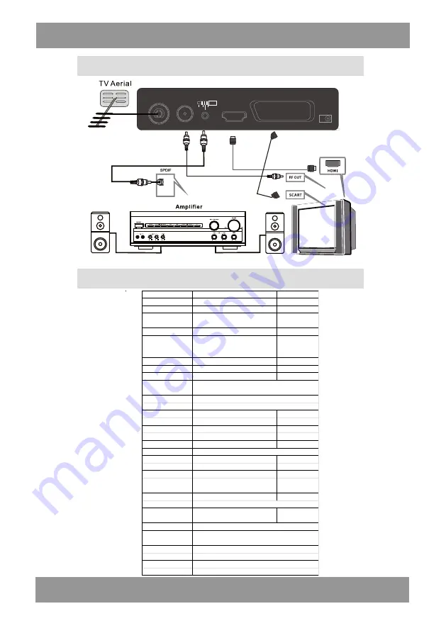 Manta DVBT013T2 User Manual Download Page 4