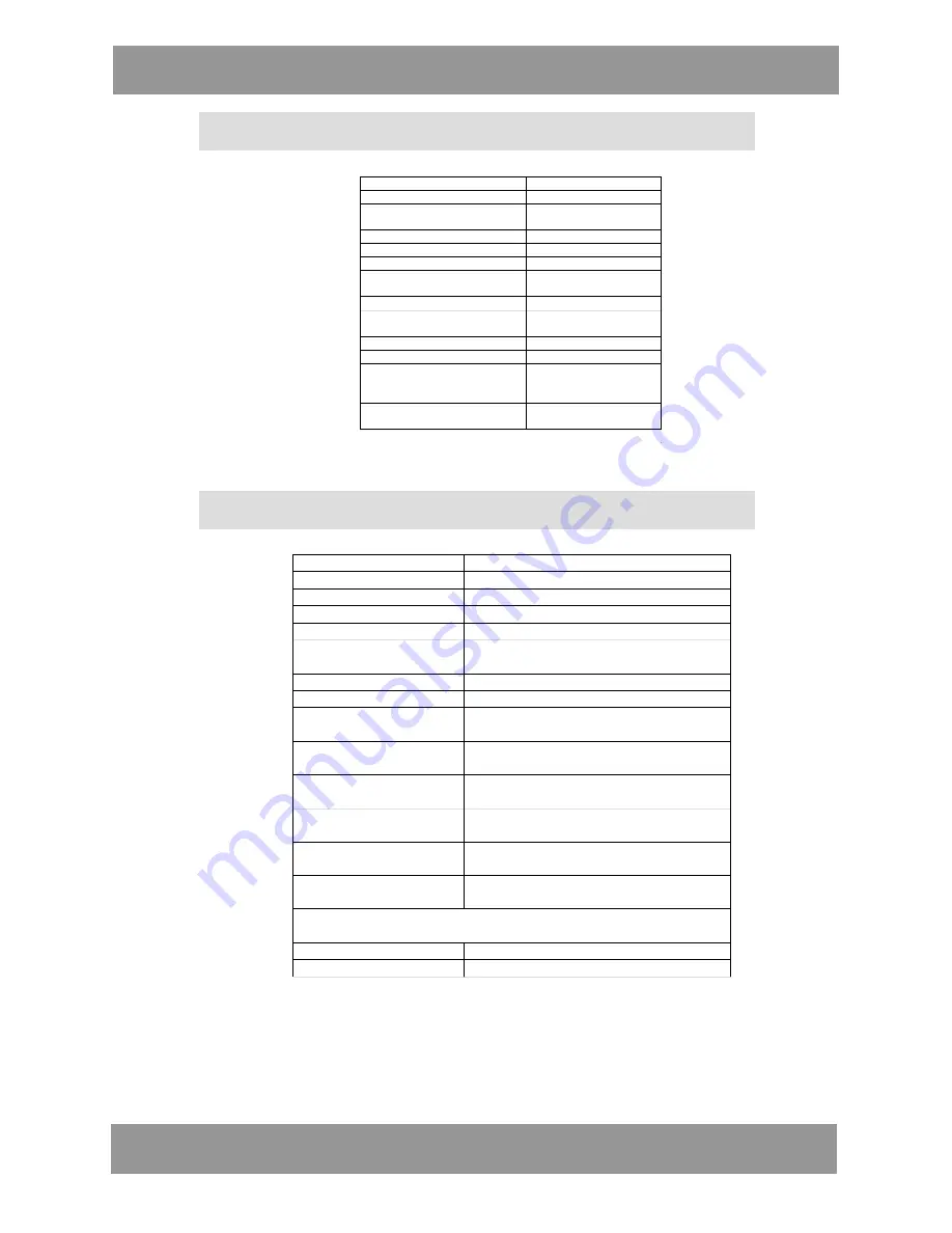 Manta DVBT06SXT2 User Manual Download Page 5