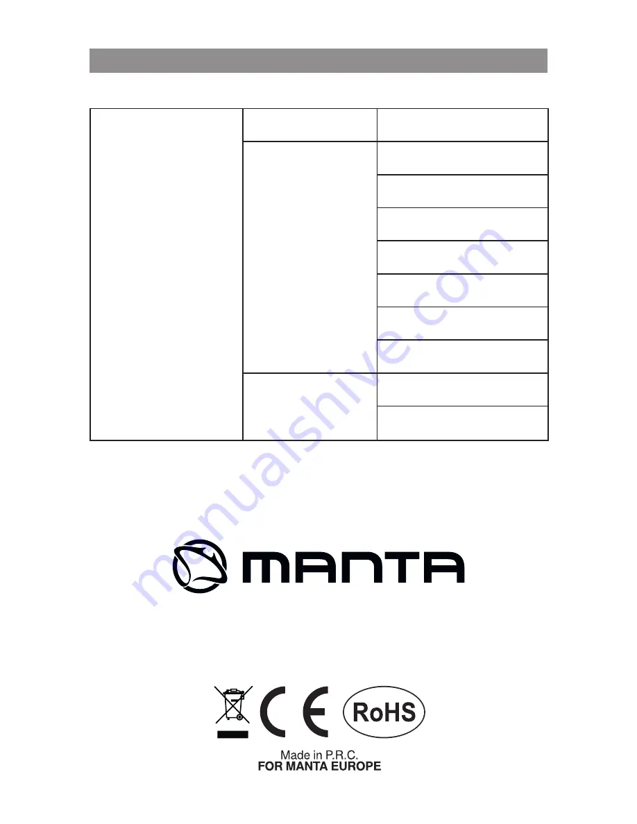 Manta MID04 User Manual Download Page 88