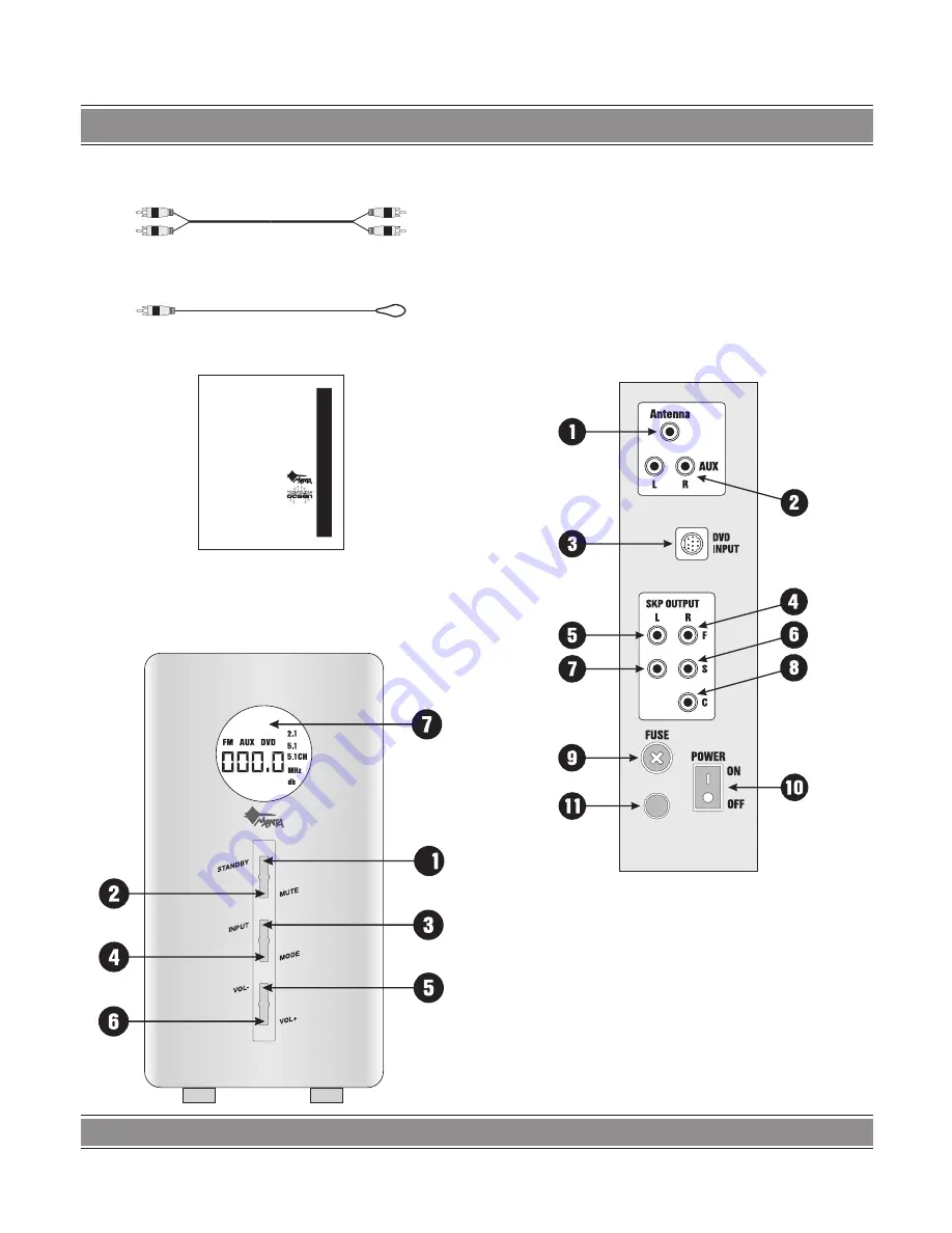 Manta MM3000 User Manual Download Page 4