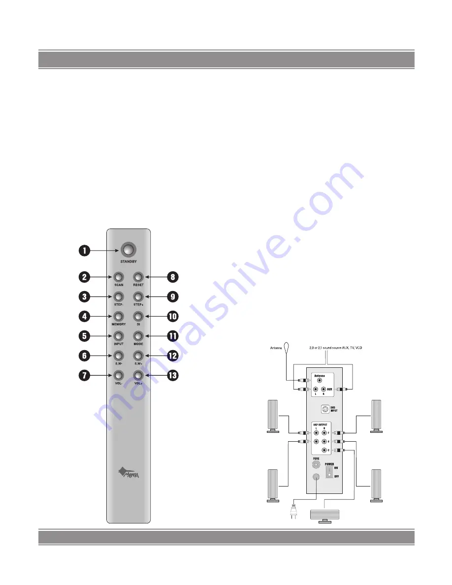 Manta MM3000 User Manual Download Page 11