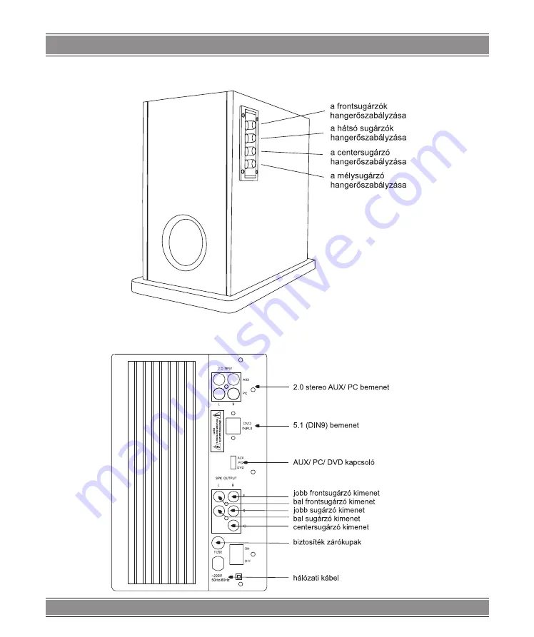 Manta MM4200 Turret User Manual Download Page 18