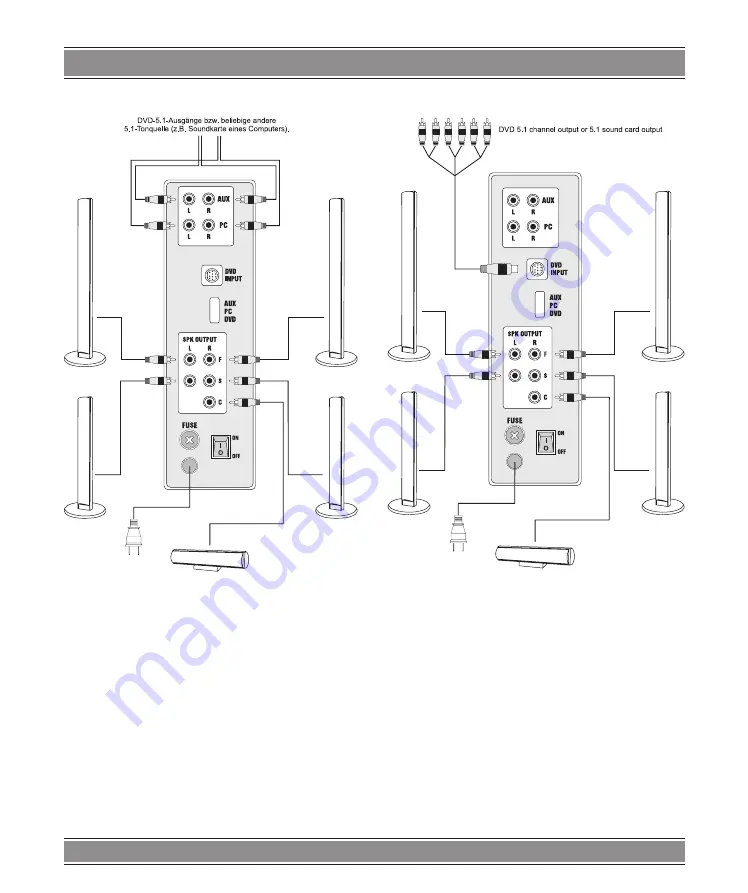 Manta MM4200 Turret User Manual Download Page 31