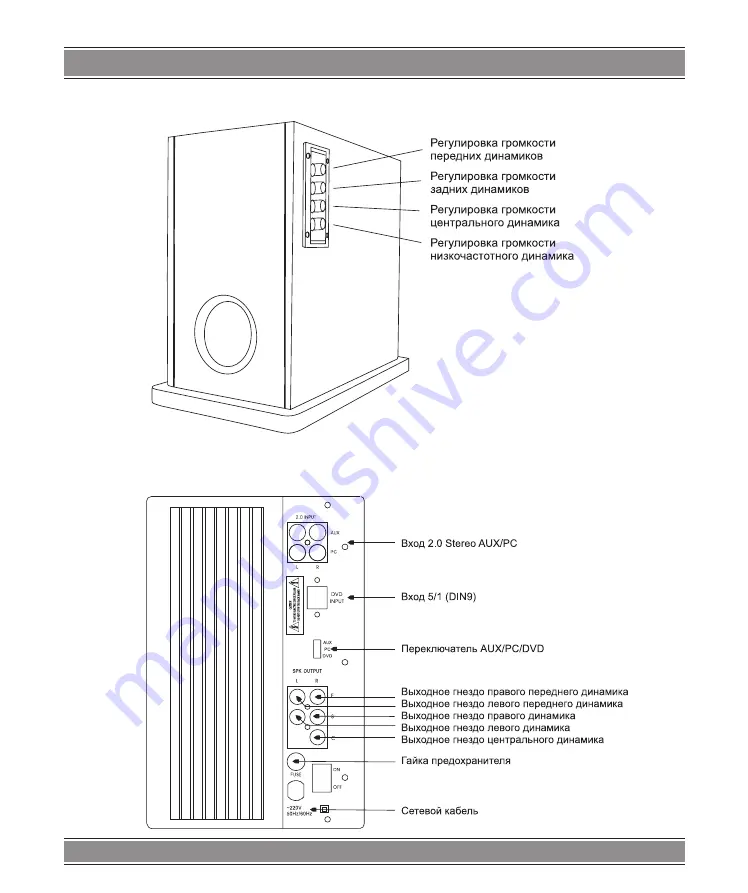 Manta MM4200 Turret User Manual Download Page 36