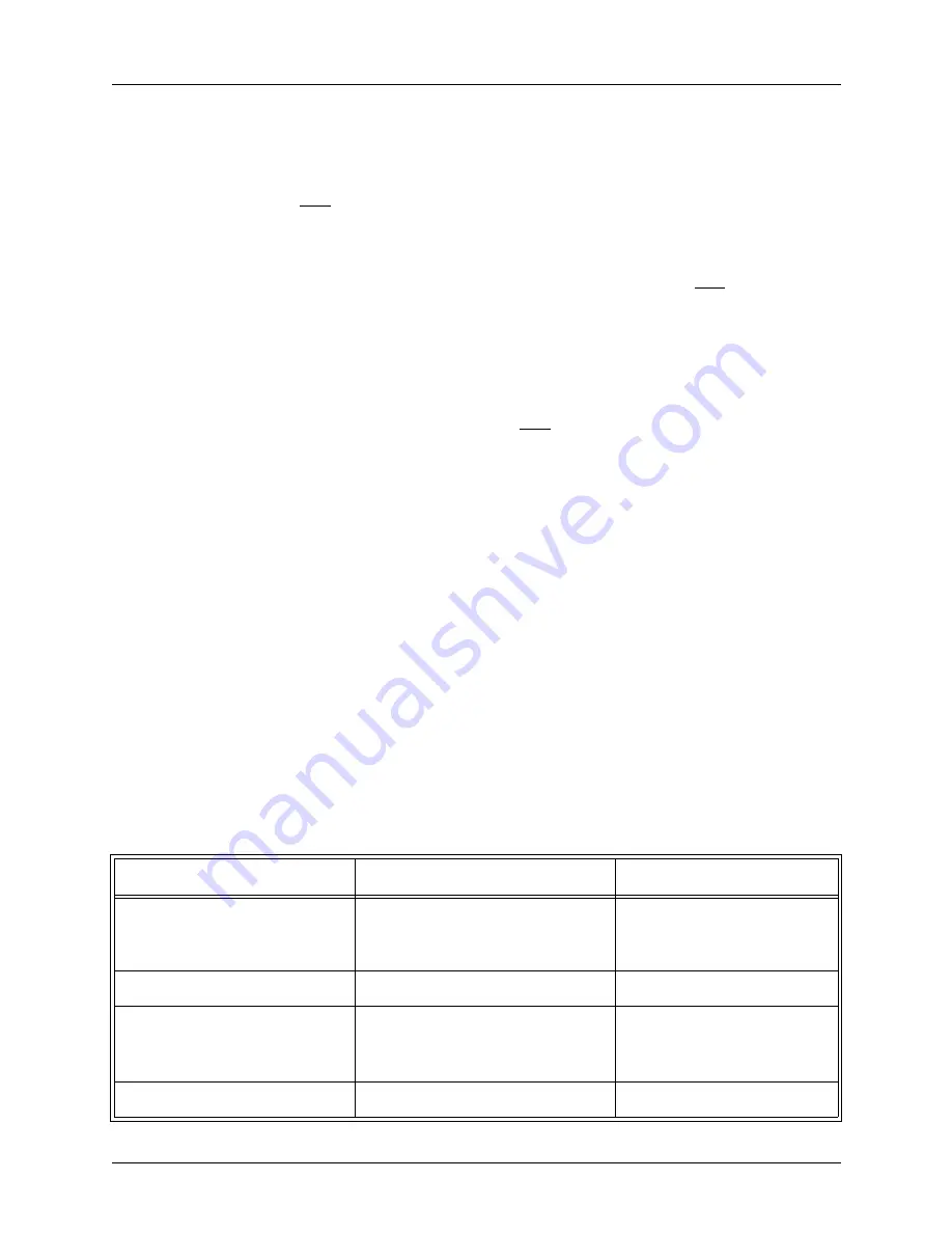 Manta MTS-1700 SERIES Operation And Reference Manual Download Page 93