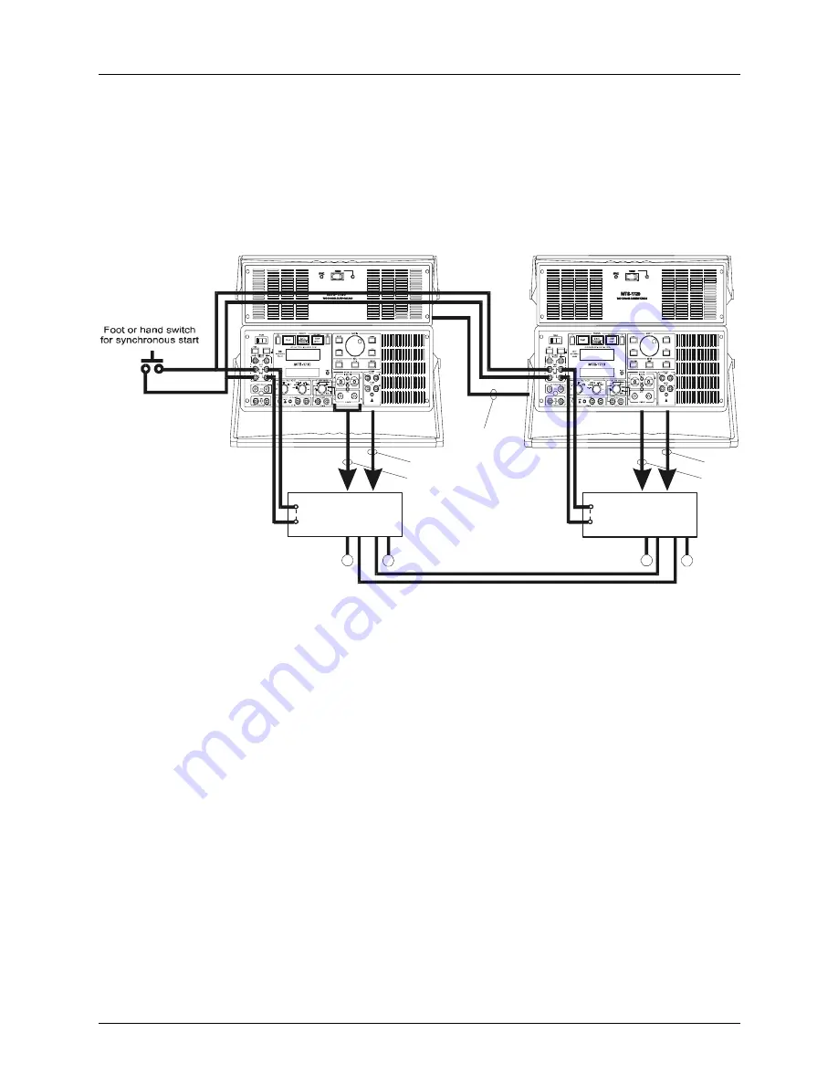 Manta MTS-1700 SERIES Operation And Reference Manual Download Page 134