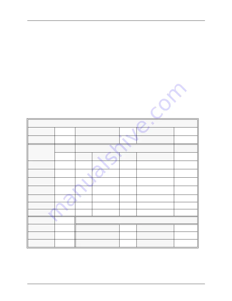 Manta MTS-1700 SERIES Operation And Reference Manual Download Page 159