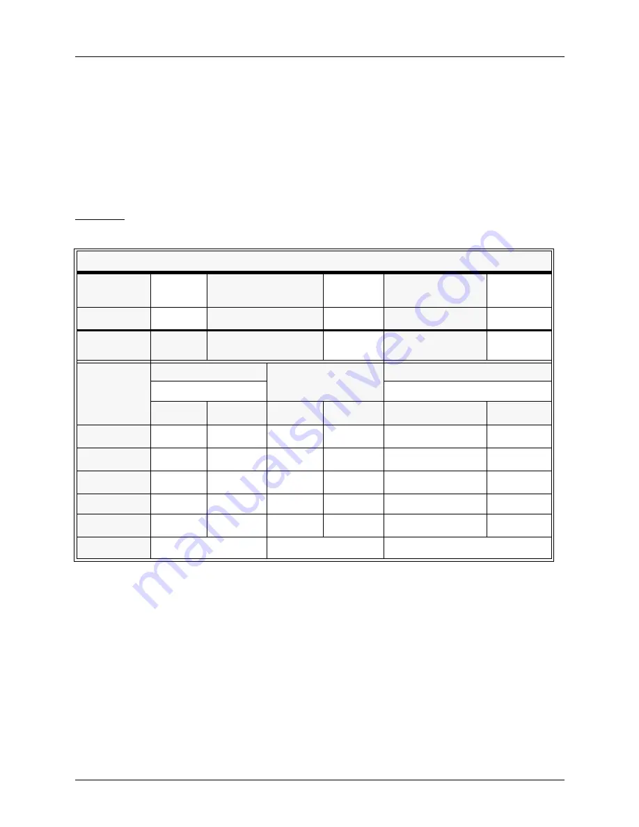 Manta MTS-1700 SERIES Operation And Reference Manual Download Page 230