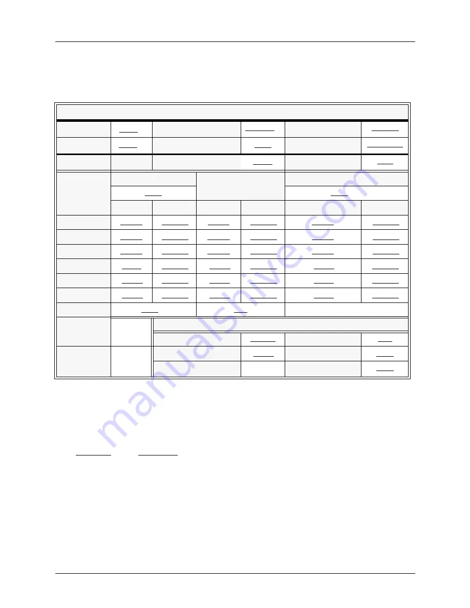 Manta MTS-1700 SERIES Operation And Reference Manual Download Page 233