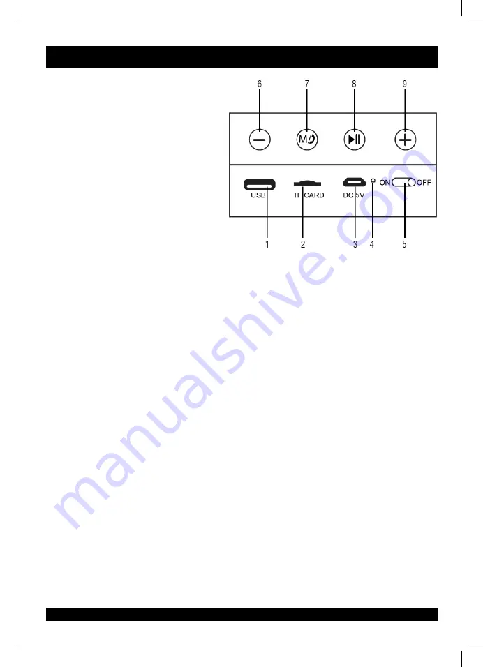 Manta SPK11GO User Manual Download Page 3