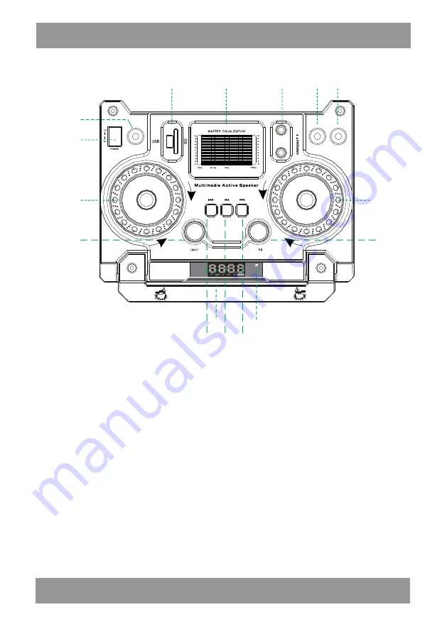 Manta SPK5012 User Manual Download Page 3