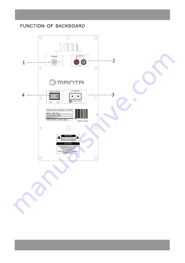 Manta SPK5012 Скачать руководство пользователя страница 10