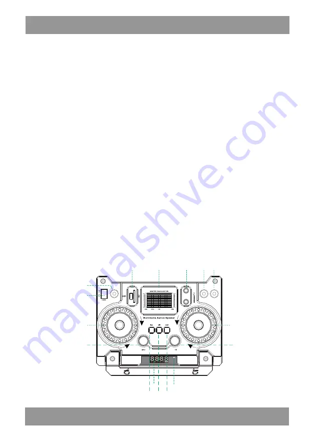 Manta SPK5012 User Manual Download Page 18