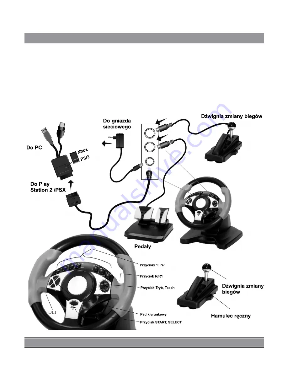 Manta Twin Turbo 4 MM625 Скачать руководство пользователя страница 5