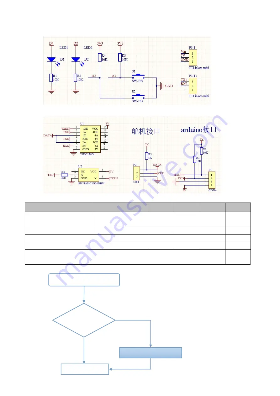 Mantech FEETECH 6 Instruction Manual Download Page 16