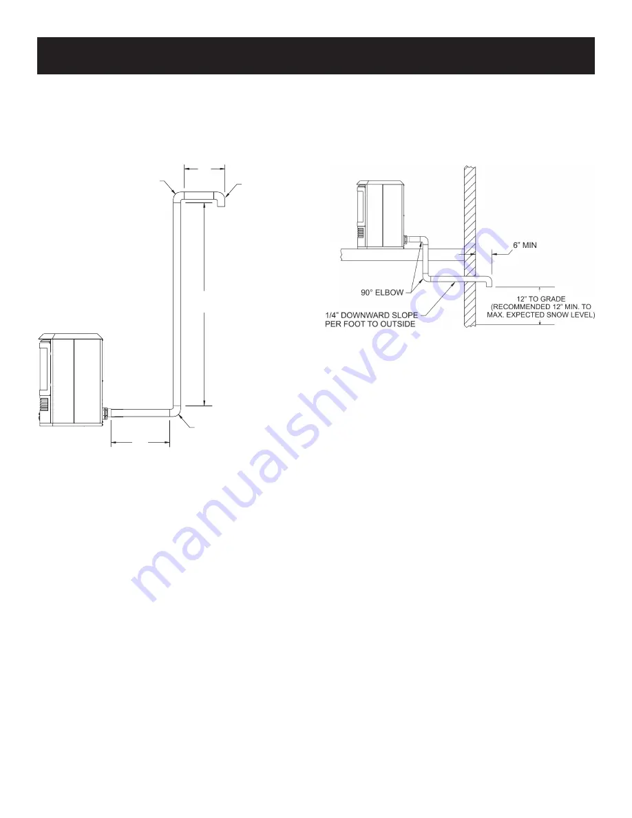 Mantis BF28BM-4 Installation Instructions Manual Download Page 12