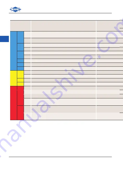 Mapal TTD-Tritan Скачать руководство пользователя страница 28