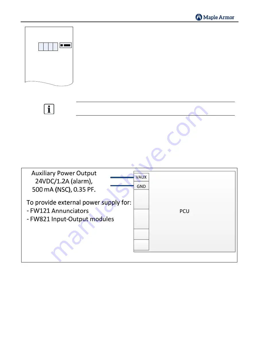 Maple Armor FW106S,FW106SC Installation And Operation Manual Download Page 40