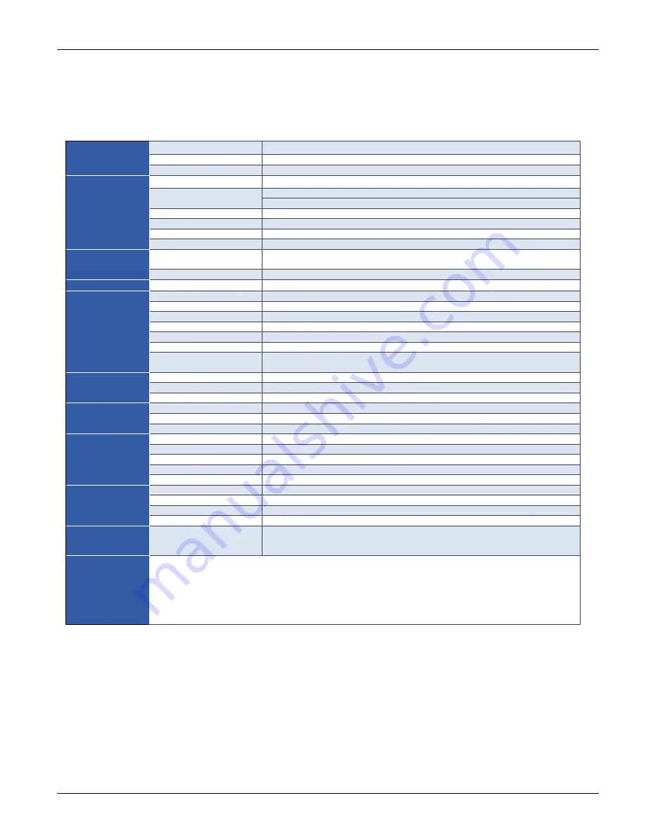 Maple Systems OMI6912A Operation Manual Download Page 6