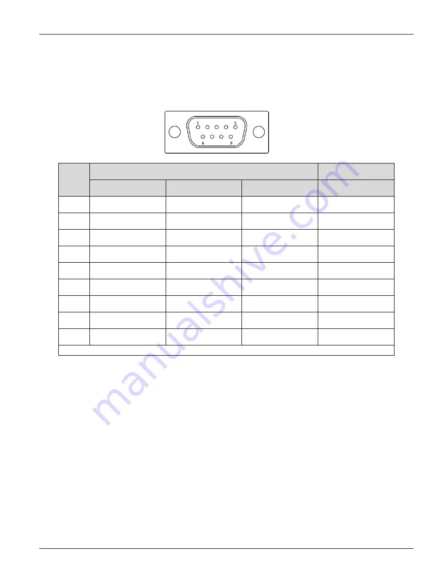 Maple Systems OMI6912A Operation Manual Download Page 18