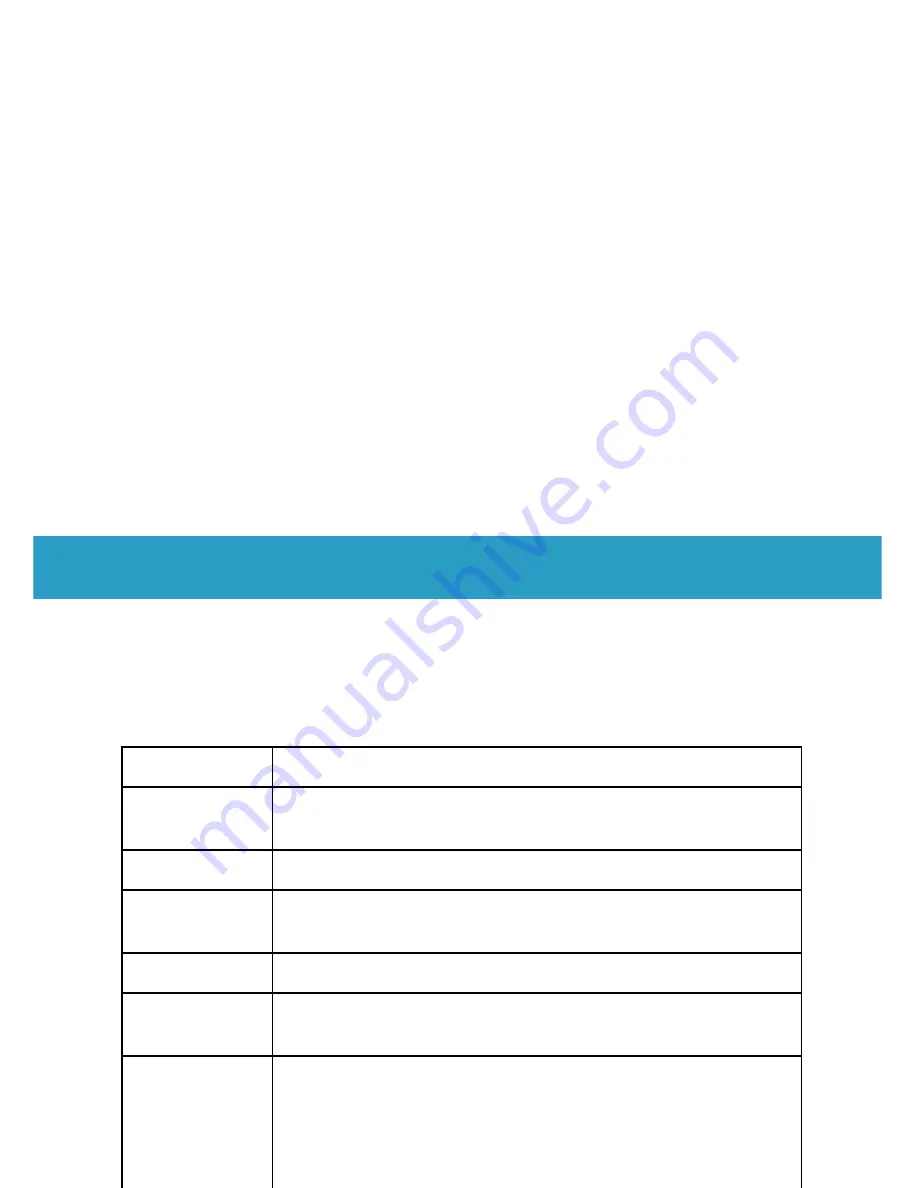 Maplin n93hh Quick Installation Manual Download Page 6