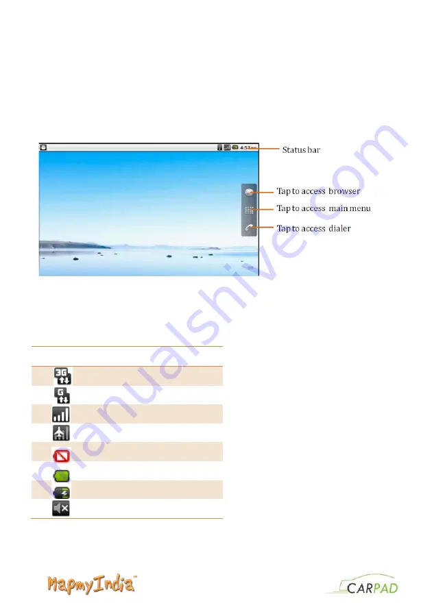 Mapmyindia CarPad Hardware User Manual Download Page 9