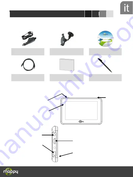 Mappy iti 400A Manual Download Page 35