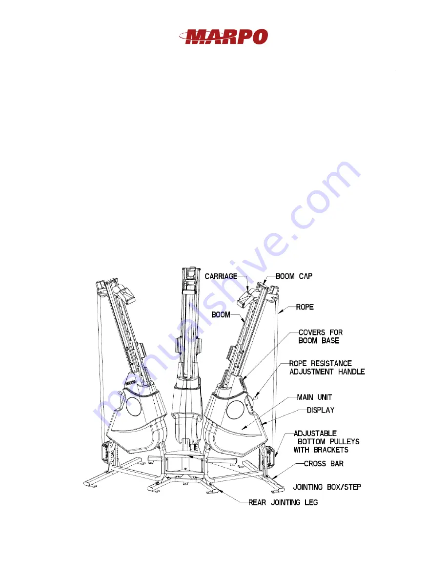 MAPro VMX Three60 Manual Download Page 2