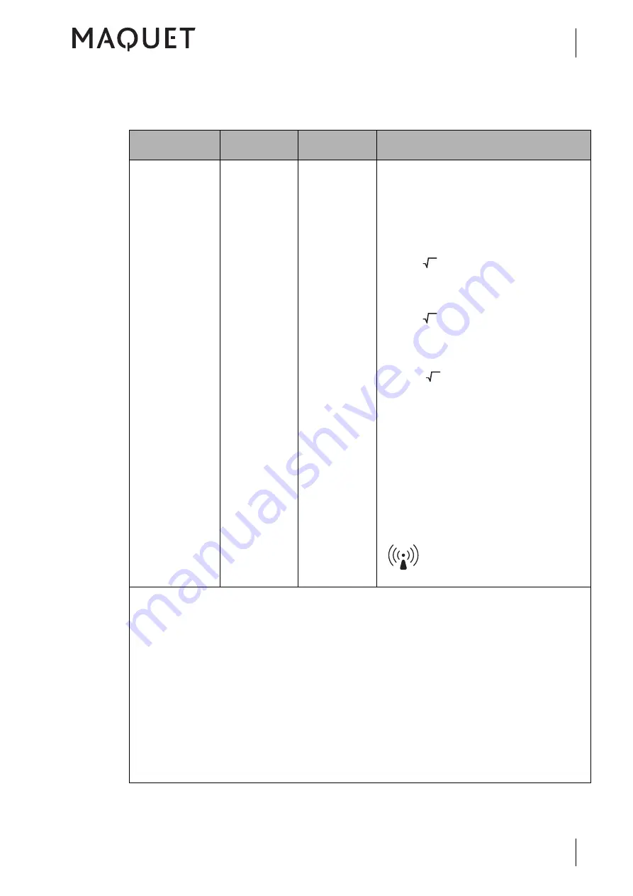 Maquet 5752 2345 Operating Instructions Manual Download Page 63