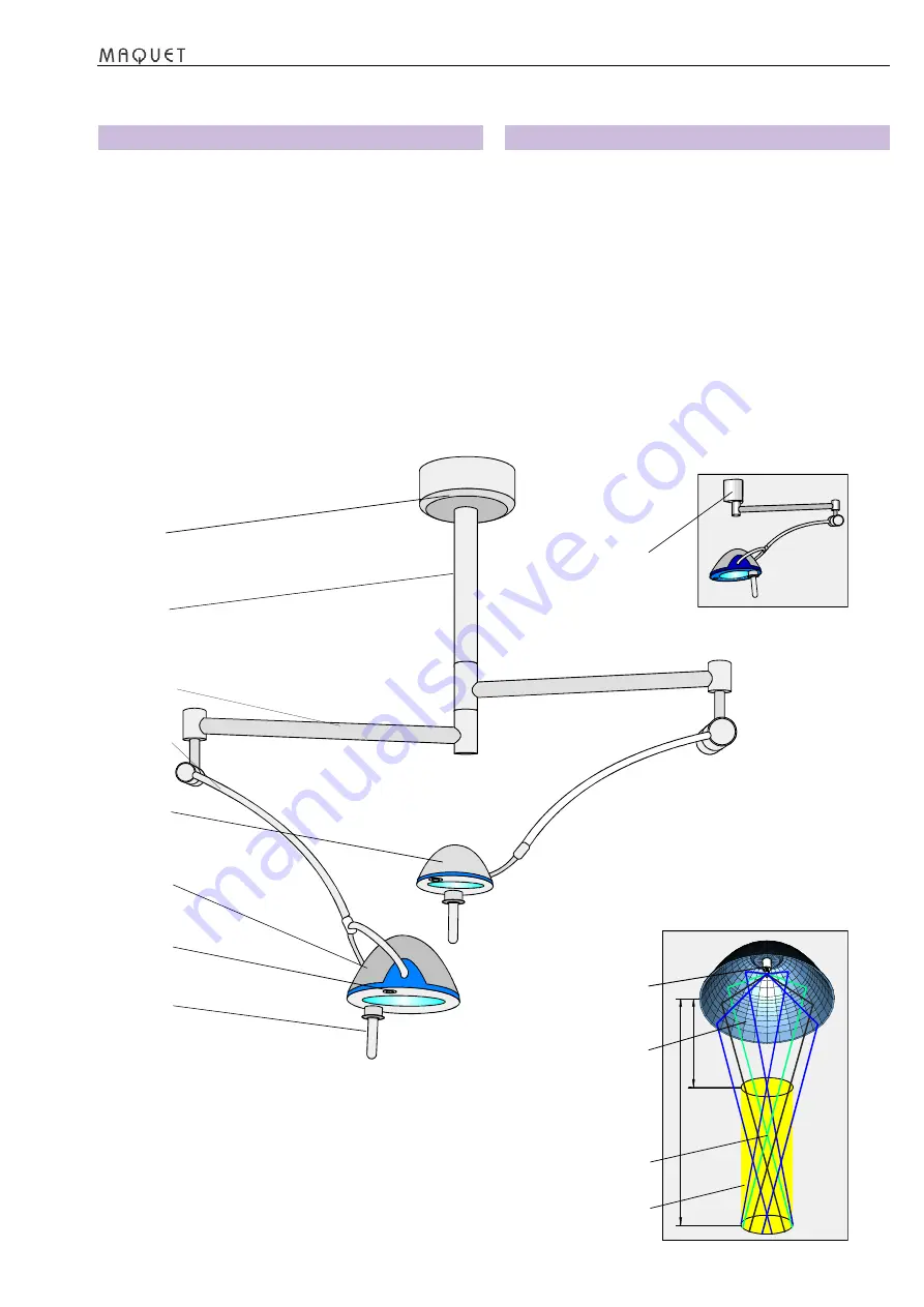 Maquet HANAULUX blue 30 Скачать руководство пользователя страница 31