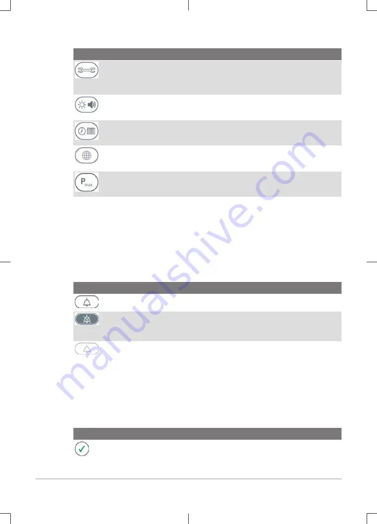 Maquet HCU 40 Instructions For Use Manual Download Page 34