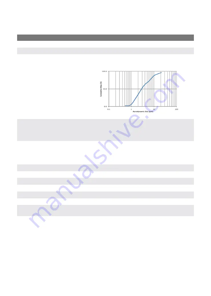 Maquet SERVO-air User Manual Download Page 154