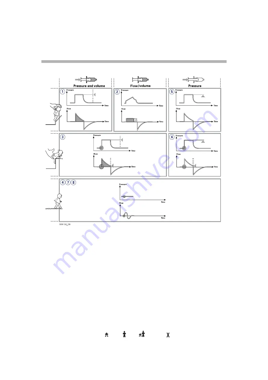 Maquet Servo-i Adult User Manual Download Page 20