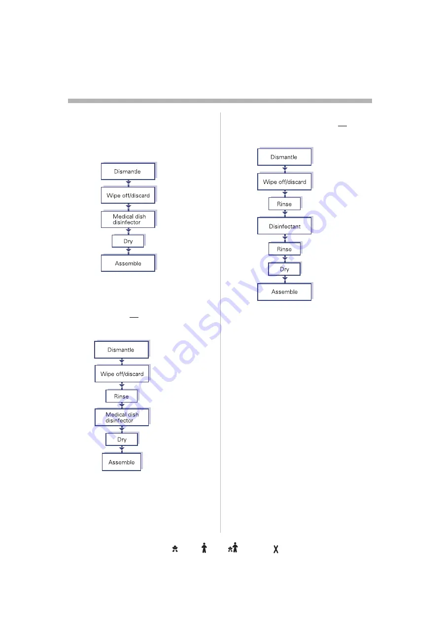 Maquet Servo-i Adult User Manual Download Page 196