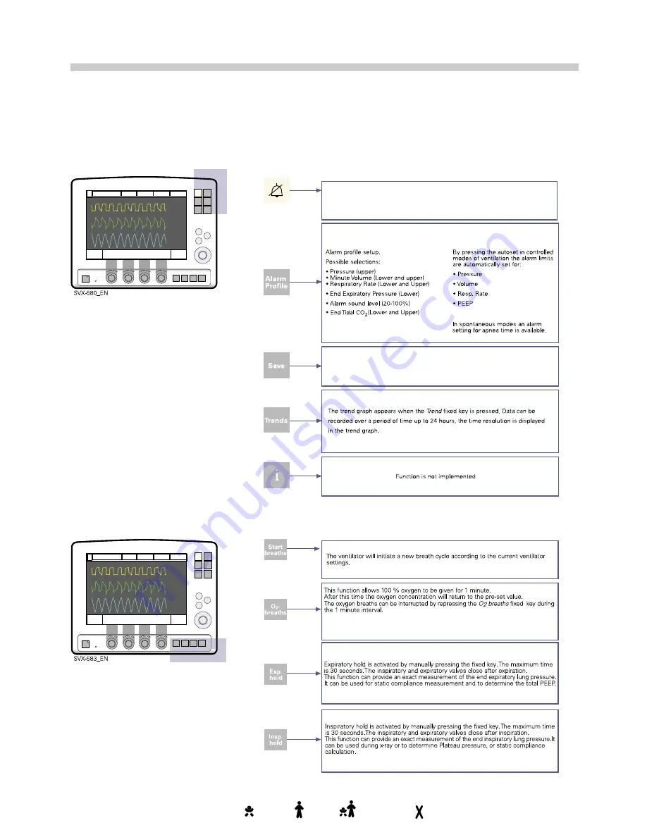 Maquet Servo-i V3.0 User Manual Download Page 109