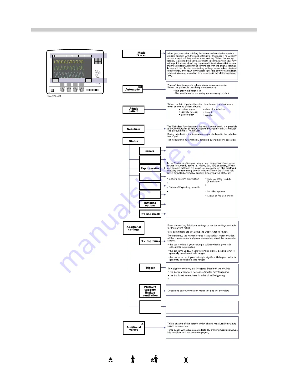 Maquet Servo-i V3.0 Скачать руководство пользователя страница 114