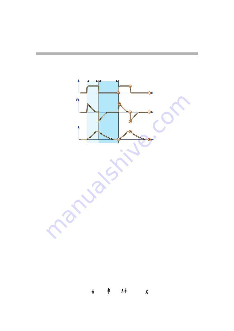 Maquet SERVO-i V3.1 Скачать руководство пользователя страница 24