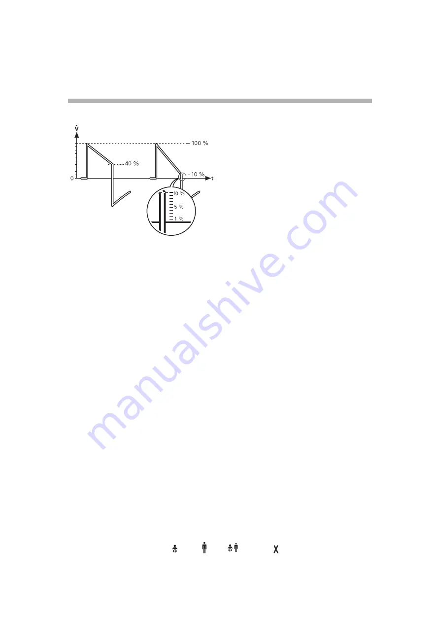 Maquet SERVO-i V3.1 Скачать руководство пользователя страница 46