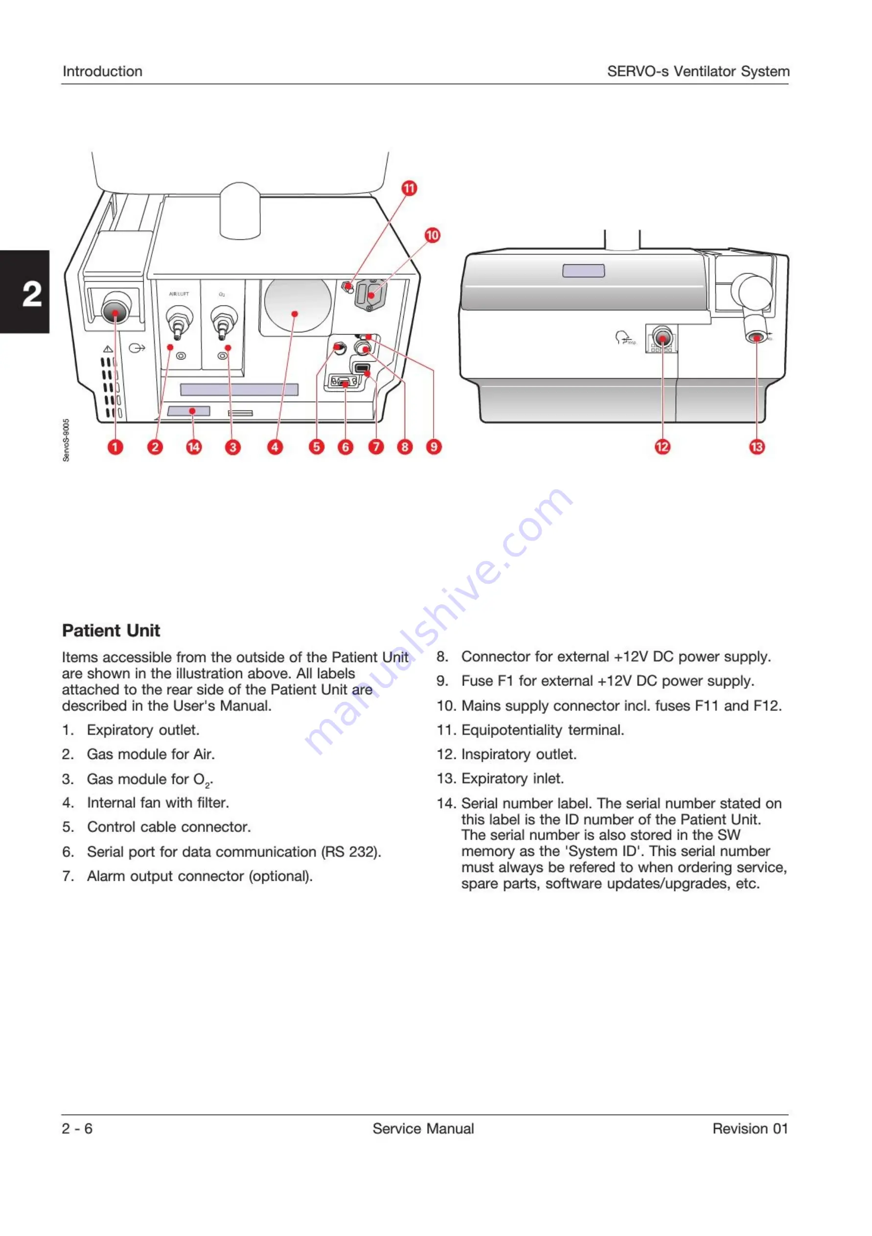 Maquet SERVO-s Скачать руководство пользователя страница 14