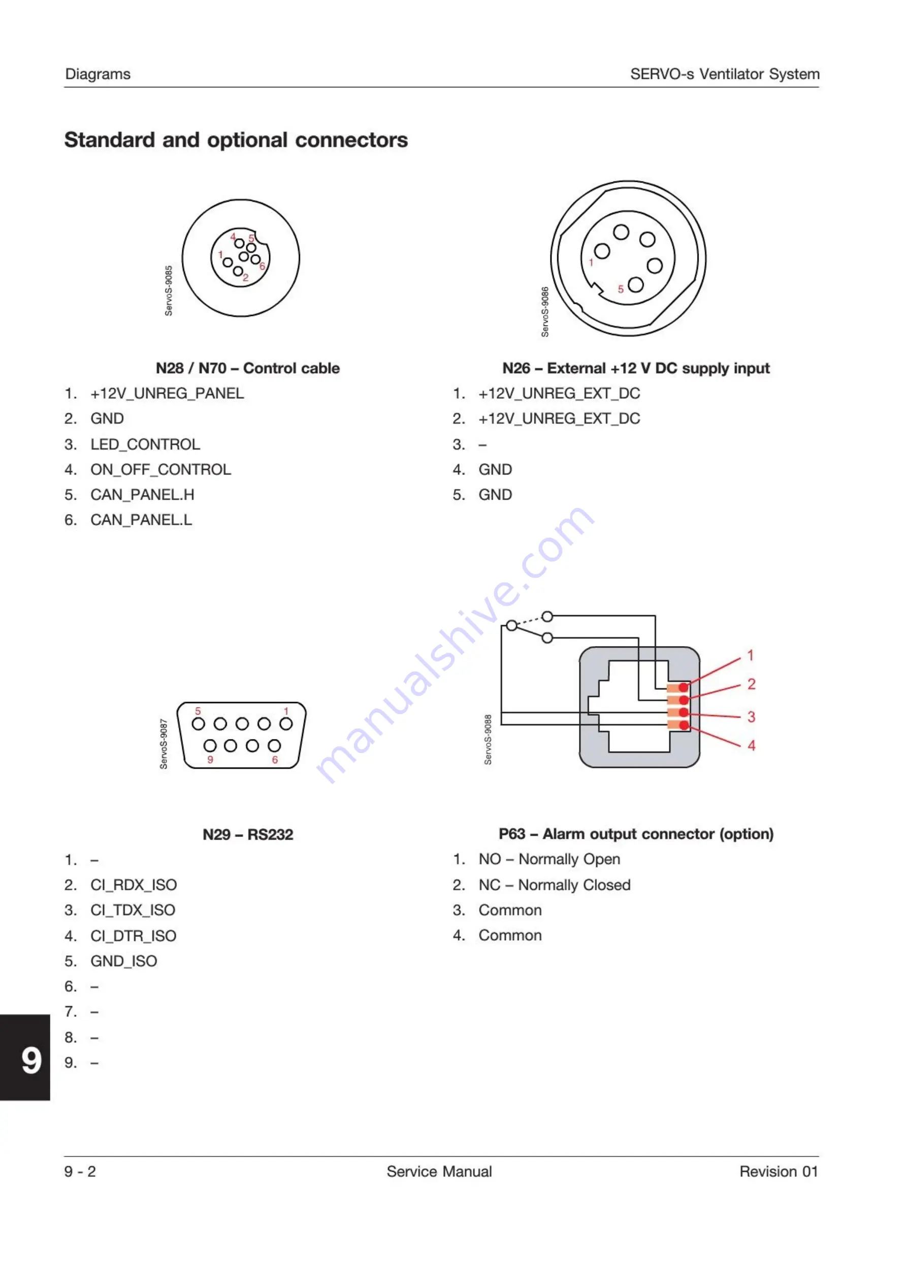 Maquet SERVO-s Service Manual Download Page 82