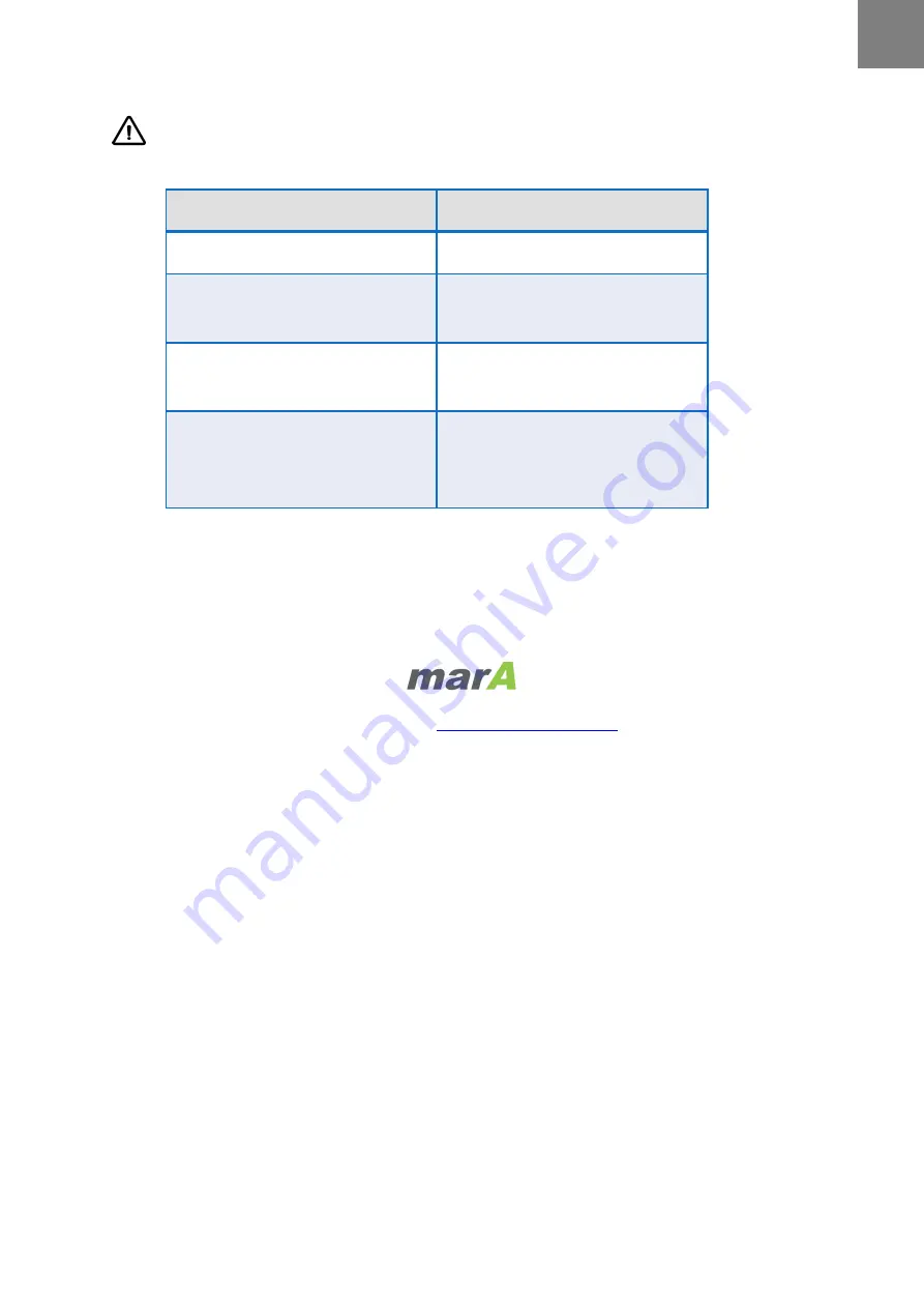 Mara SCC-42A065 Скачать руководство пользователя страница 8